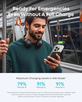 ABF - Anker Nano 5K Slim Powerbank